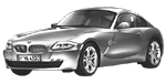 BMW E86 P254D Fault Code